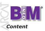 BMI Content