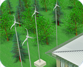 Wind Power